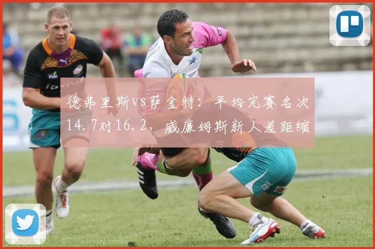 德弗里斯vs萨金特：平均完赛名次14.7对16.2，威廉姆斯新人差距缩小